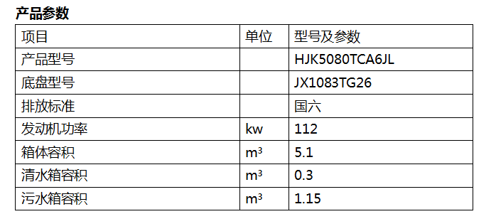 8、HJK5080TCA6JL型餐厨垃圾车.png